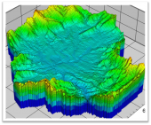 Groundwater Modeling